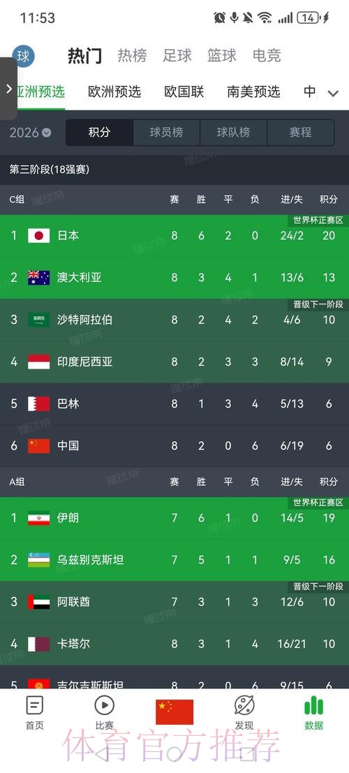 国足备战世界杯亚洲预选赛 对阵不丹23人名单确定 国足备战世界杯亚洲预选赛 对阵不丹23人名单确定