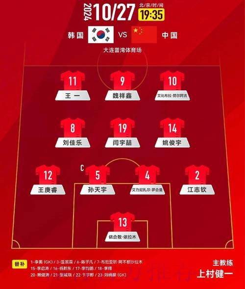 国足备战世界杯亚洲预选赛 对阵不丹23人名单确定 国足备战世界杯亚洲预选赛 对阵不丹23人名单确定